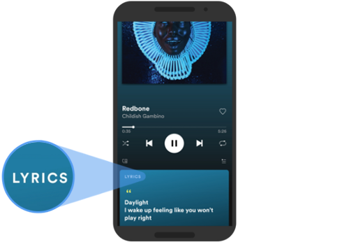 canciones spotify ingles