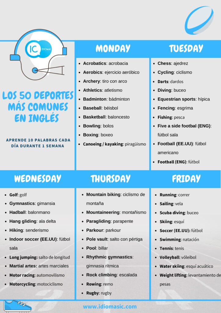 deportes en inglés